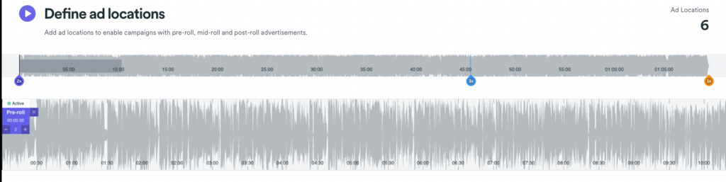 a pre roll, mid roll and post roll marked in a wave file within megaphone. this shows where to place ads at specific time stamps