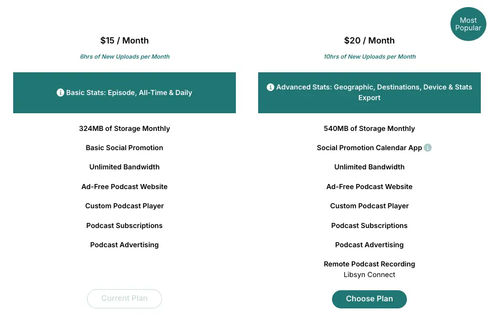 the pricing table for what you need to pay to access Libsyn Connect