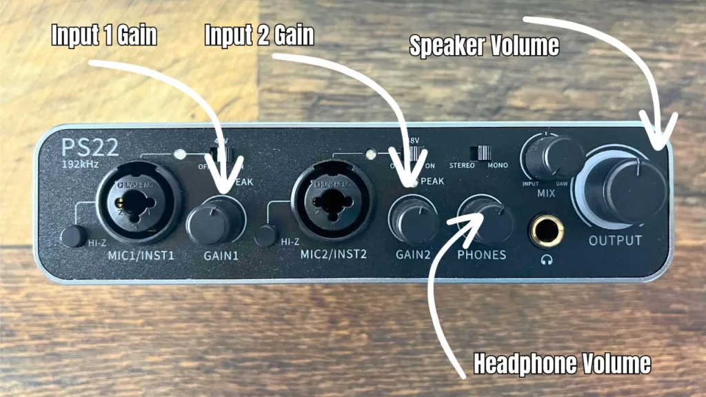 To show gain vs volume knobs on an audio interface