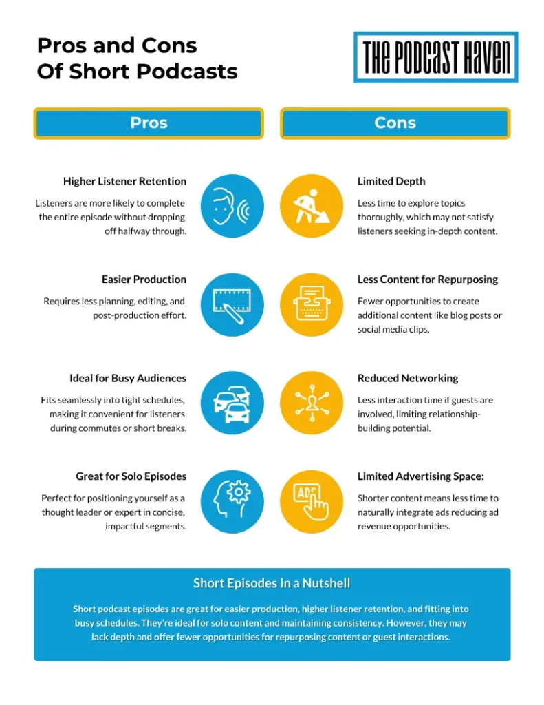 to show the pros and cons of shorter podcast lengths in an infographic 