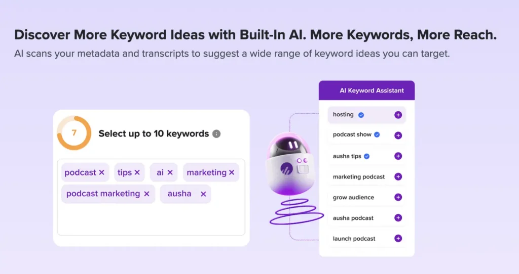 Ausha PSO AI keyword assistant suggesting podcast keyword ideas based on episode metadata and transcripts.